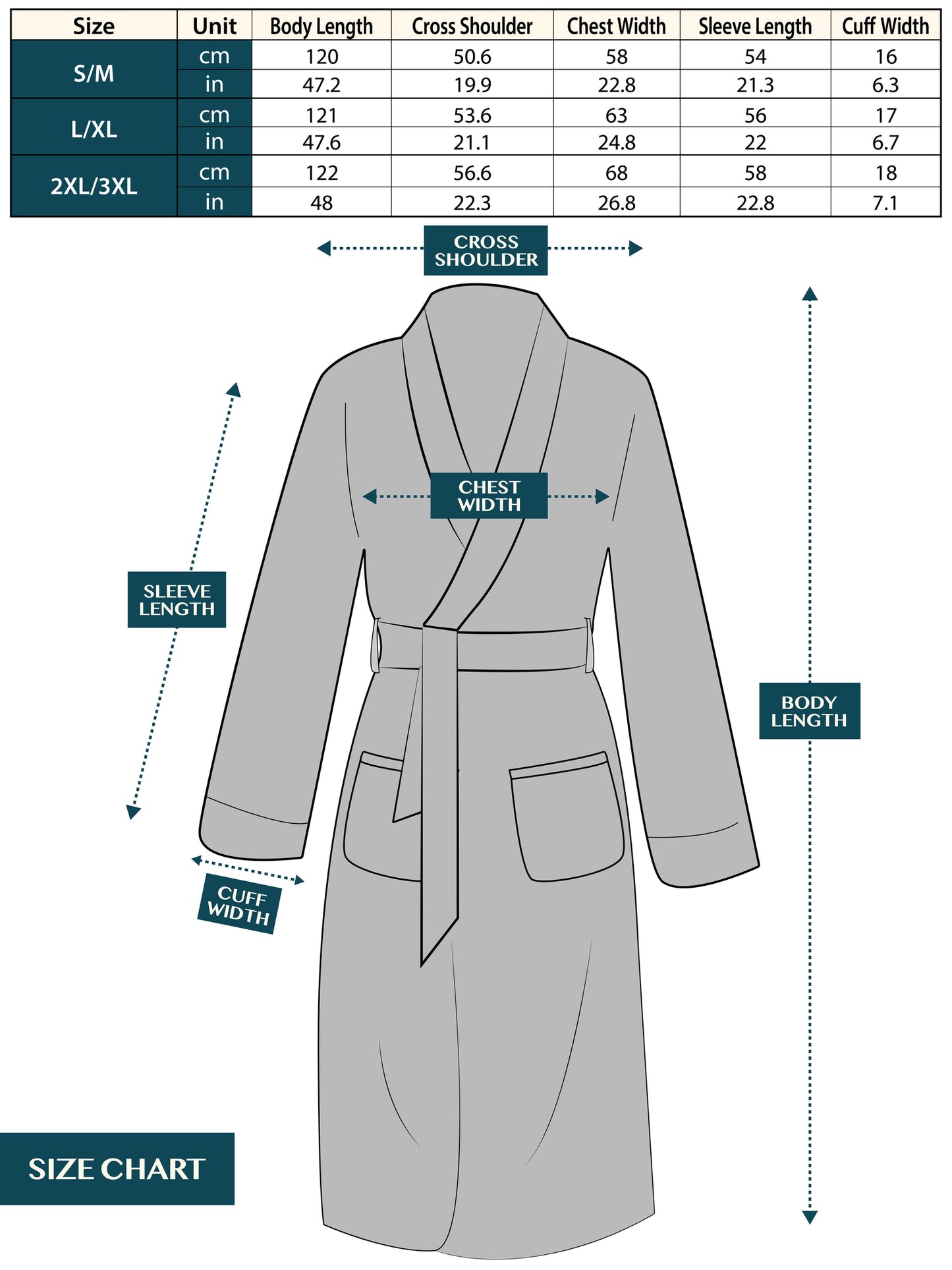 Women's Waffle Texture Knit Robe