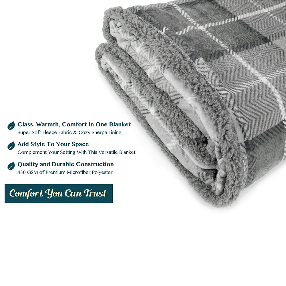Plaid Sherpa Blanket