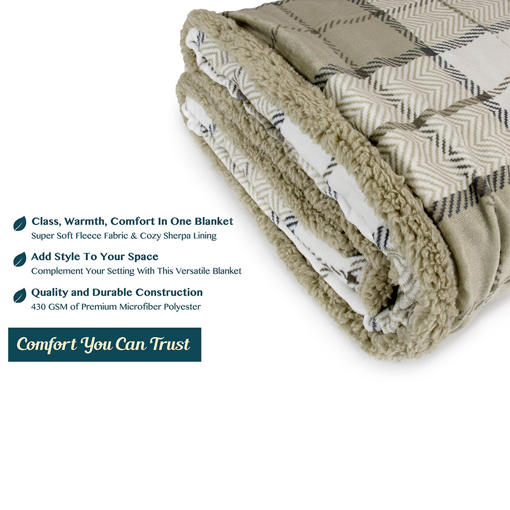 Plaid Sherpa Blanket