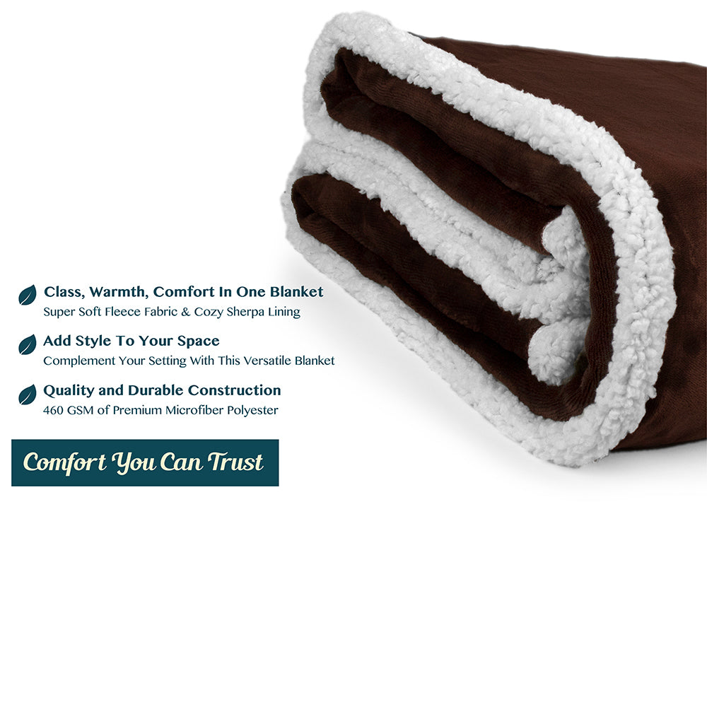 Premium Sherpa Fleece Throw Blanket