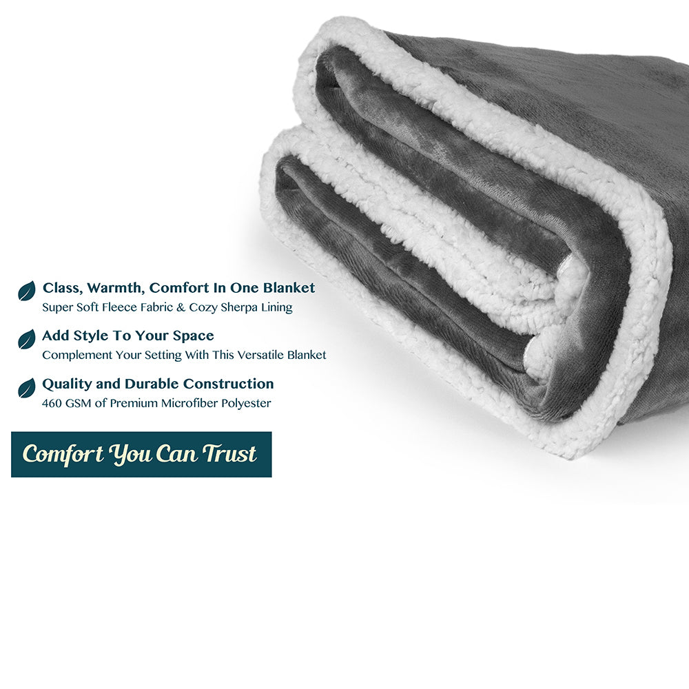 Premium Sherpa Fleece Throw Blanket