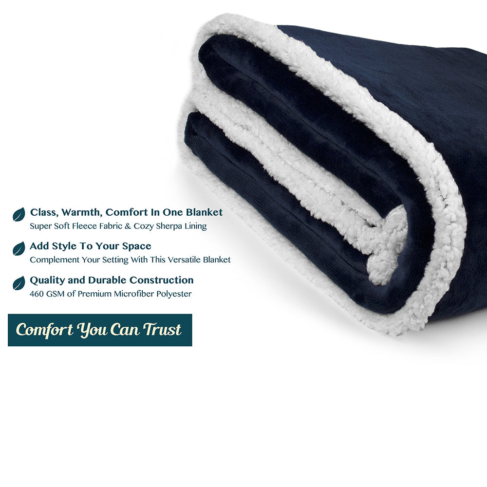 Premium Sherpa Fleece Throw Blanket