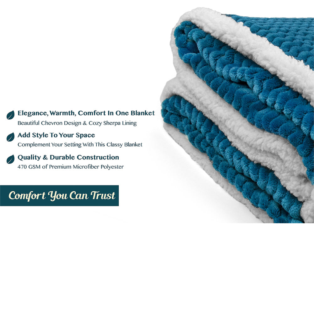 Chevron Sherpa Throw Blanket
