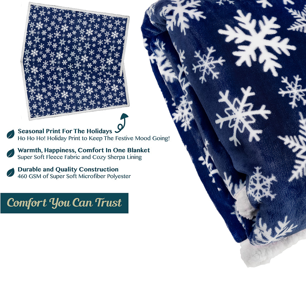 Christmas Sherpa Throw Blanket