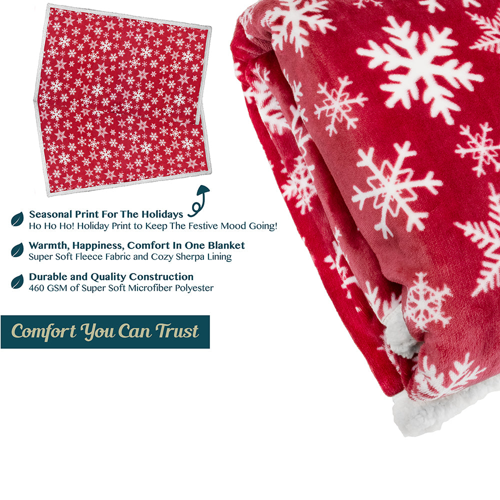 Christmas Sherpa Throw Blanket