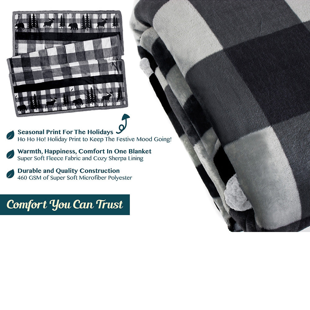 Christmas Sherpa Throw Blanket