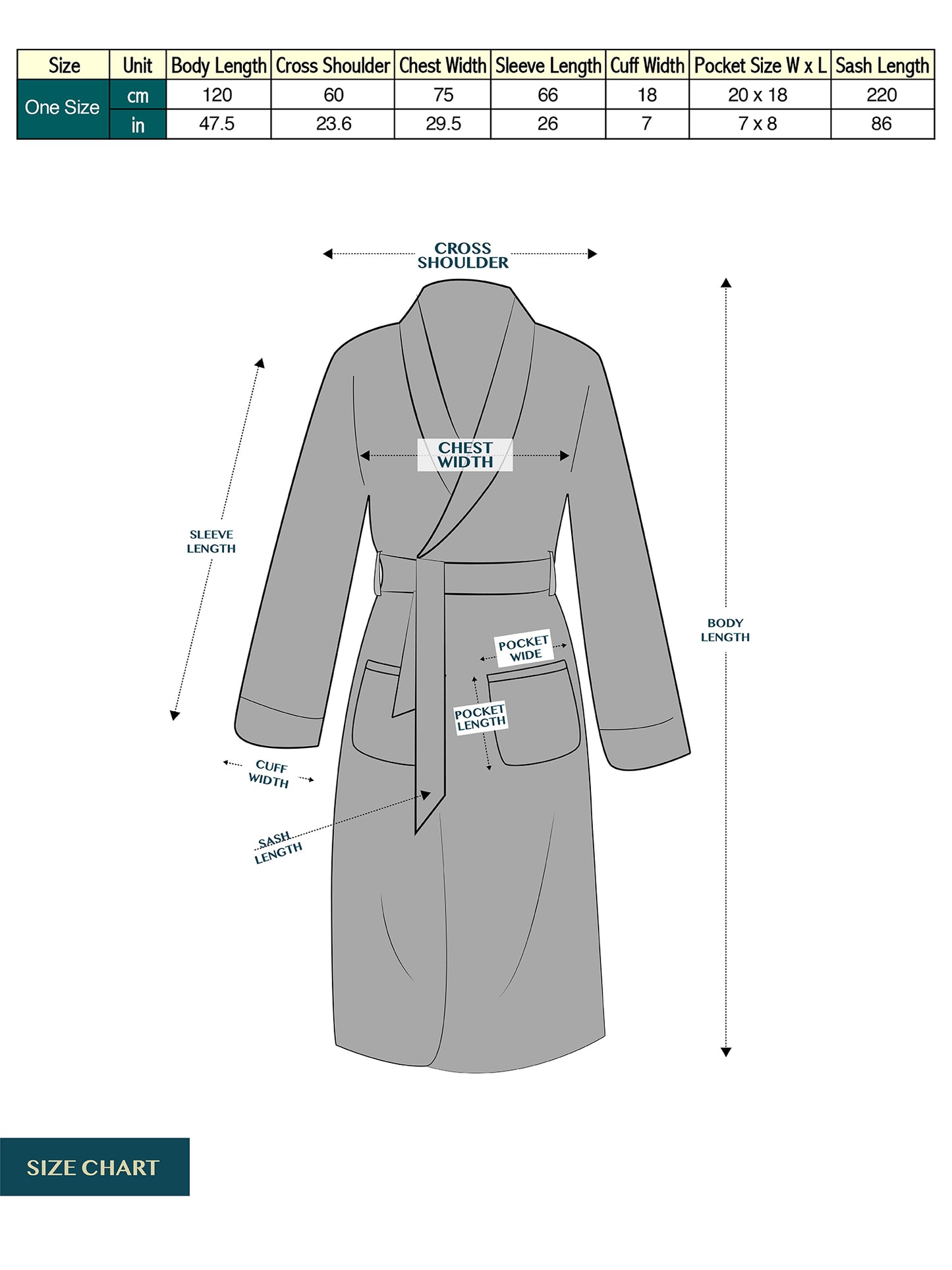 Men's Premium Sherpa Fleece Robe
