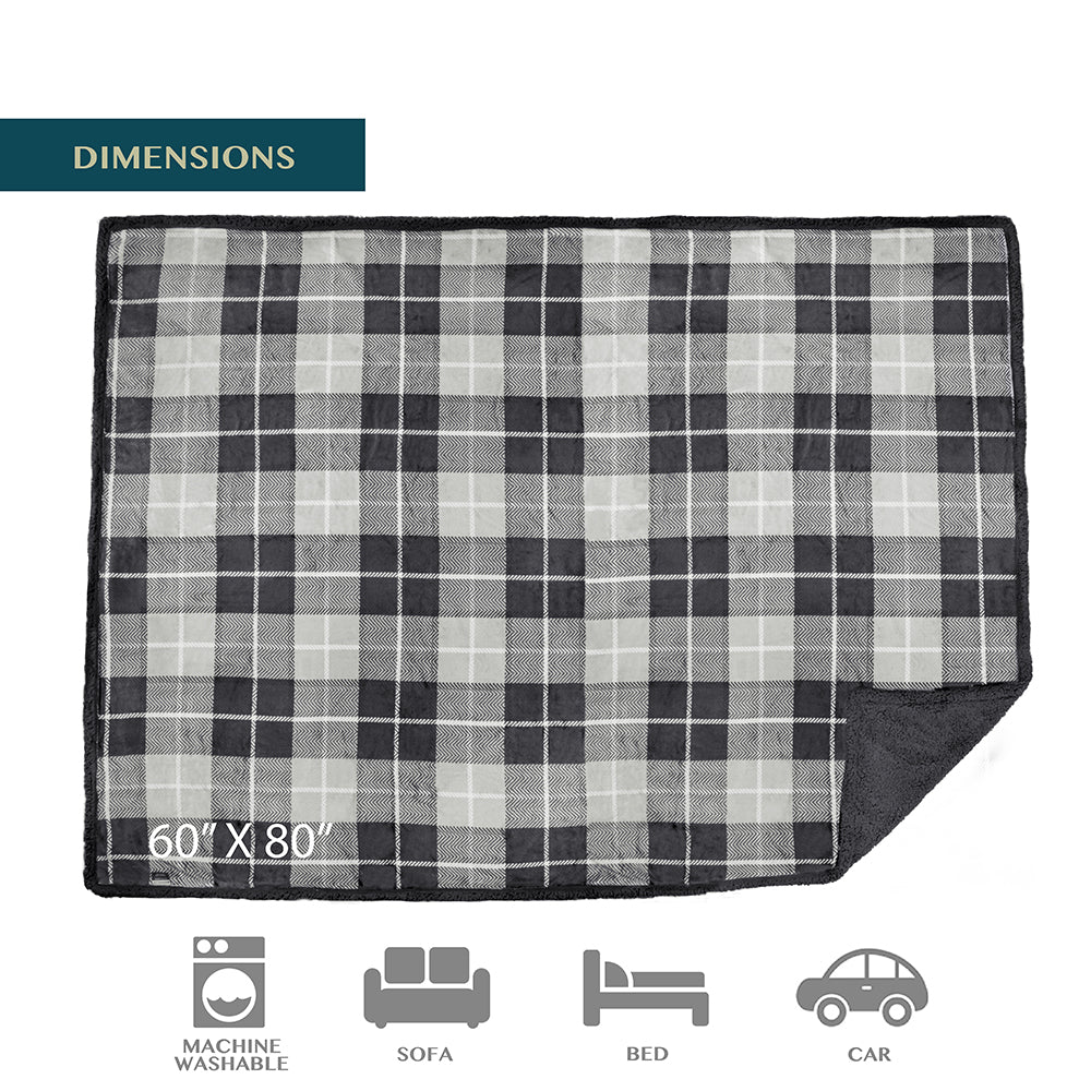 Waterproof Sherpa Throw Blanket