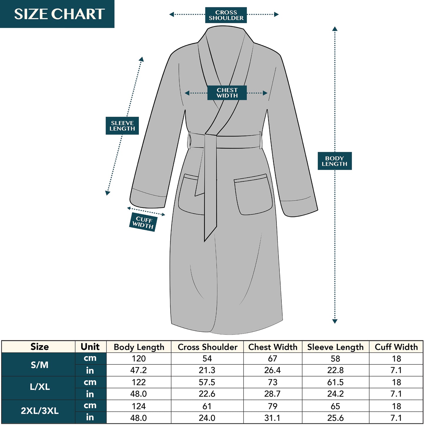 Men's Sherpa Fluffy Robe