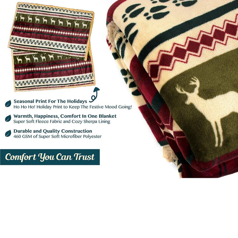 Christmas Sherpa Throw Blanket