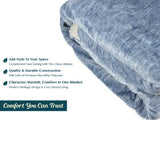 Melange Sherpa Fleece Throw Blanket