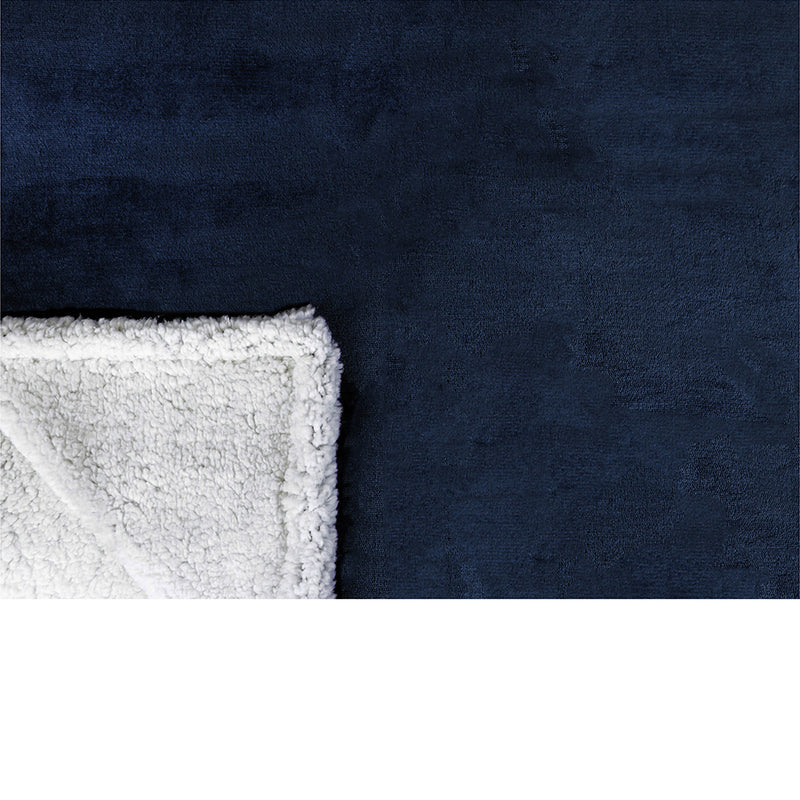 Premium Sherpa Fleece Throw Blanket