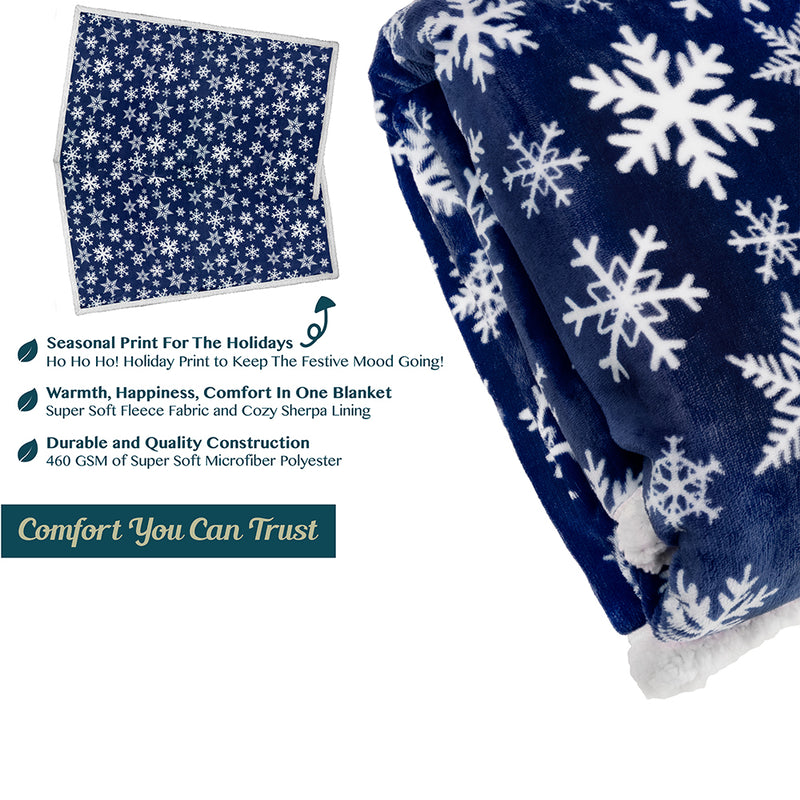 Christmas Sherpa Throw Blanket