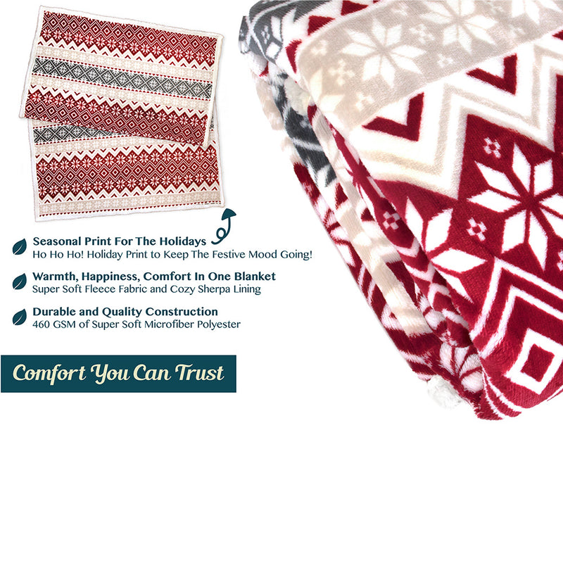 Christmas Sherpa Throw Blanket