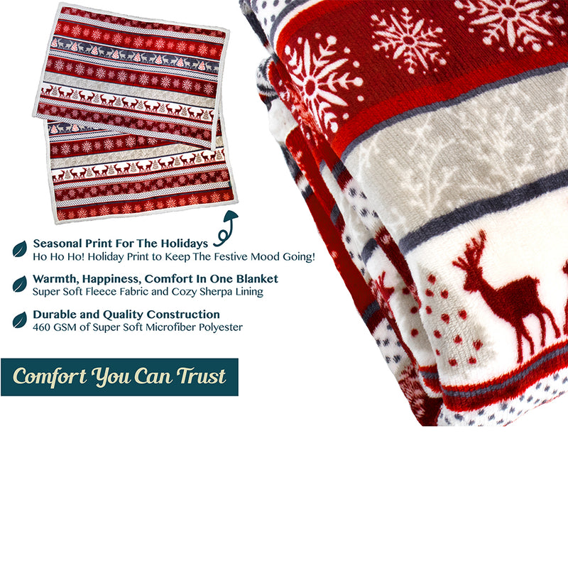 Christmas Sherpa Throw Blanket