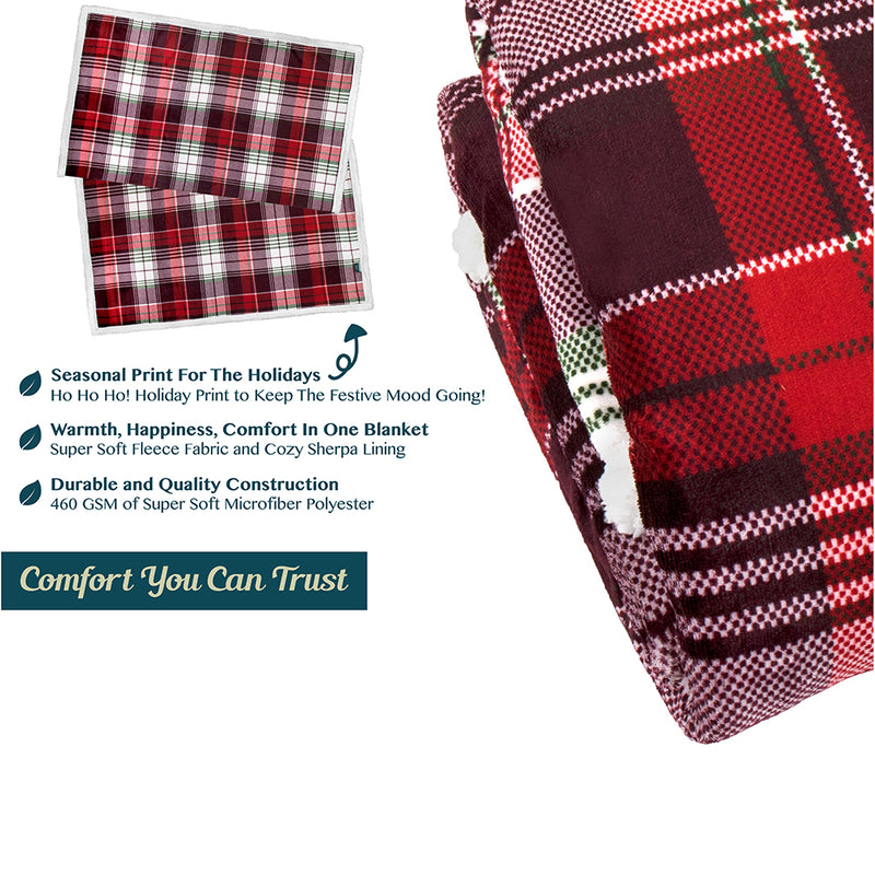 Christmas Sherpa Throw Blanket