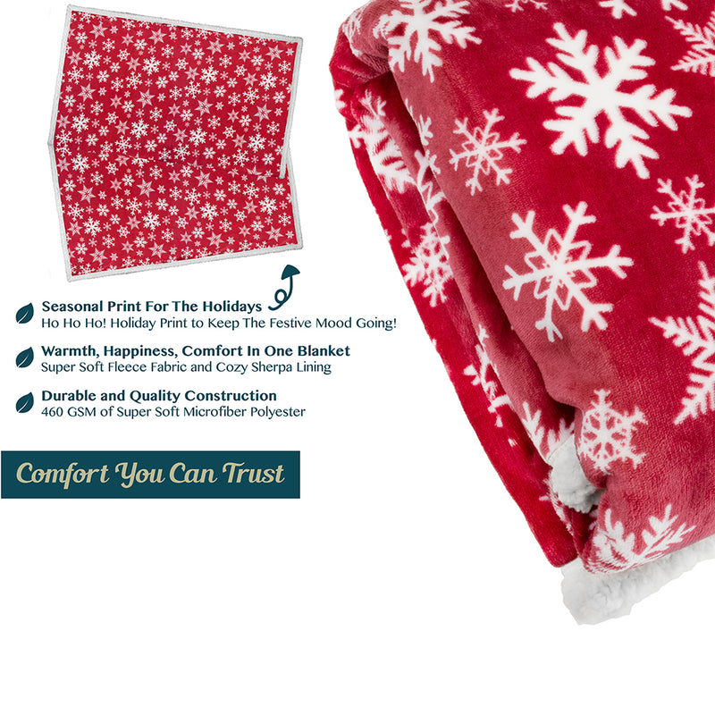 Christmas Sherpa Throw Blanket