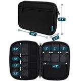 Electronic Tech Organizer Bag