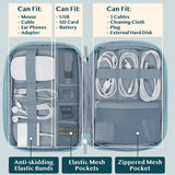 Electronic Tech Organizer Bag