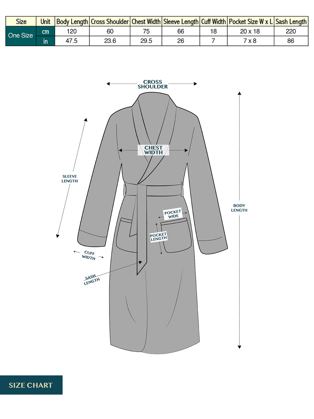 Men's Premium Sherpa Fleece Robe