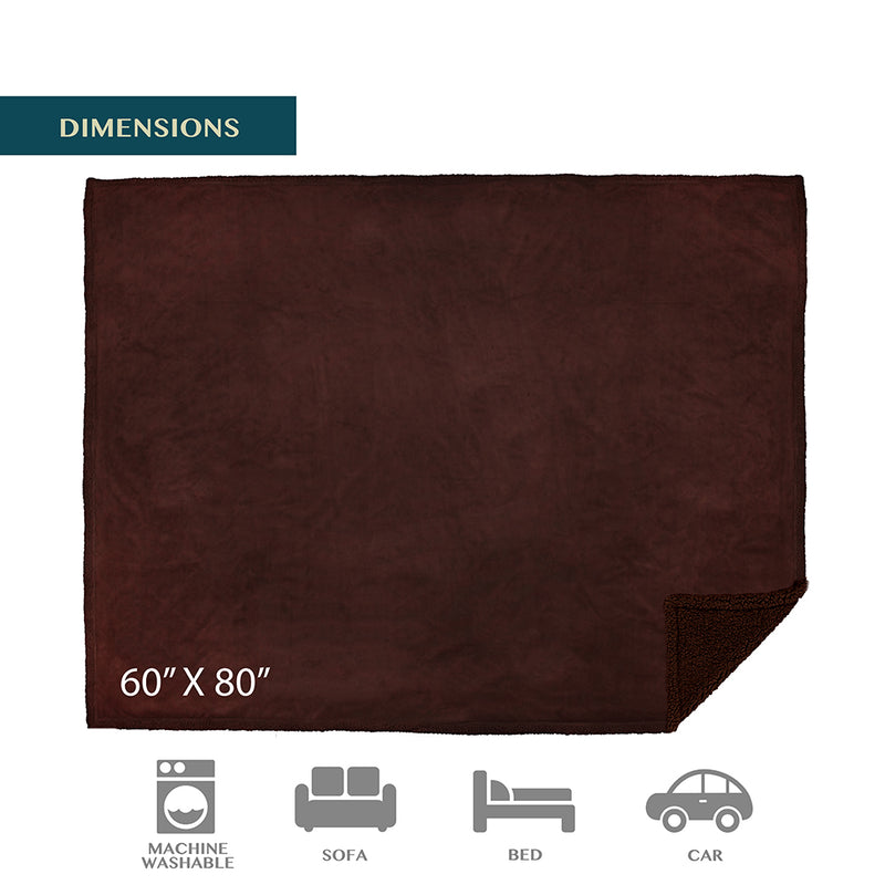 Waterproof Sherpa Throw Blanket