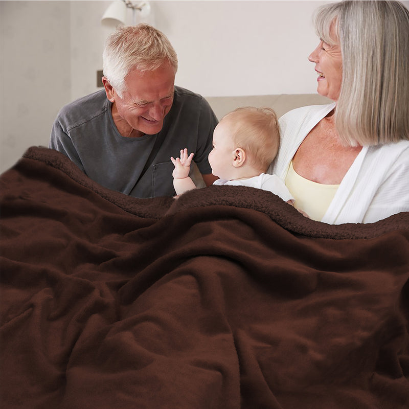 Waterproof Sherpa Throw Blanket