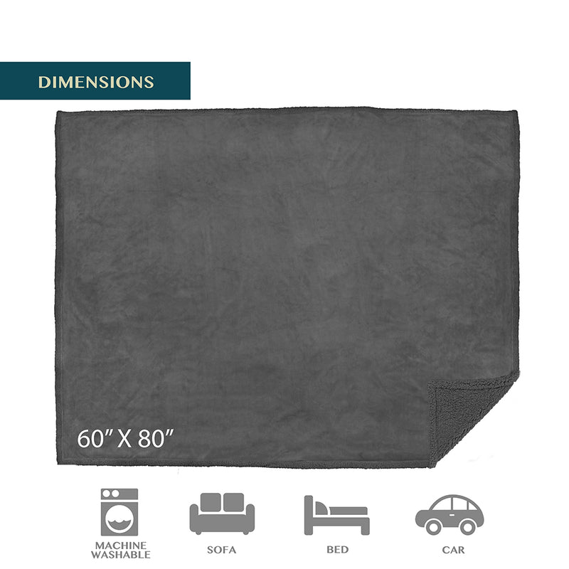 Waterproof Sherpa Throw Blanket