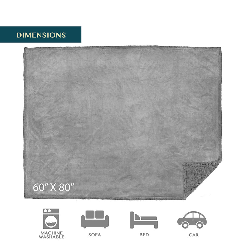 Waterproof Sherpa Throw Blanket