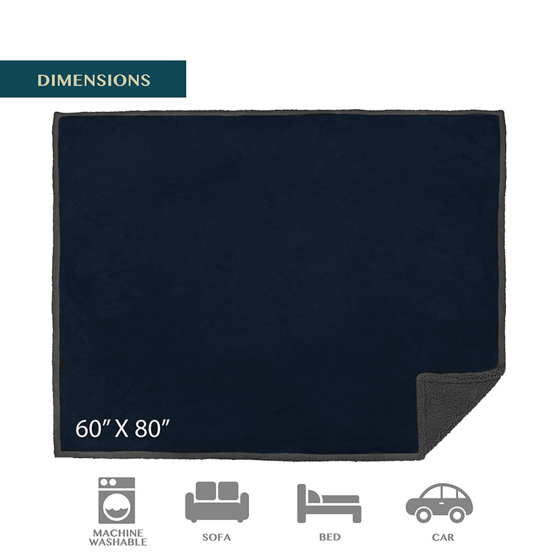 Waterproof Sherpa Throw Blanket