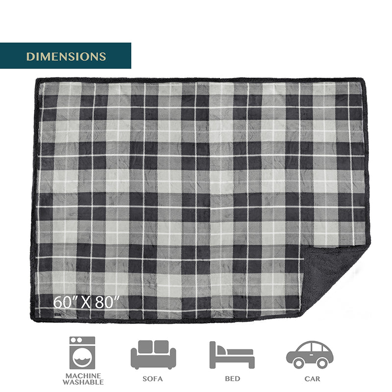 Waterproof Sherpa Throw Blanket