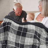 Waterproof Sherpa Throw Blanket