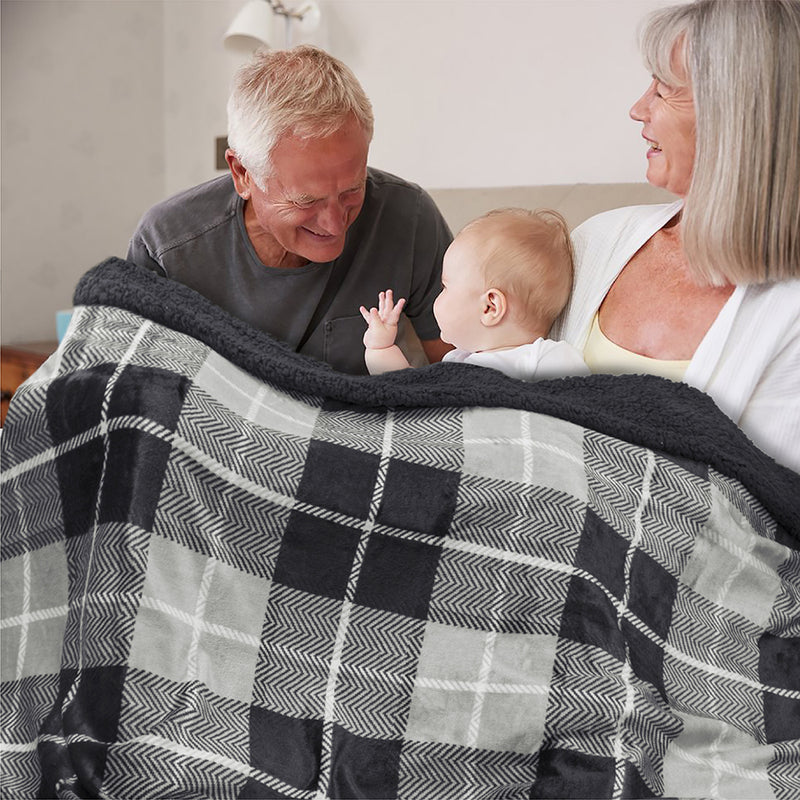 Waterproof Sherpa Throw Blanket