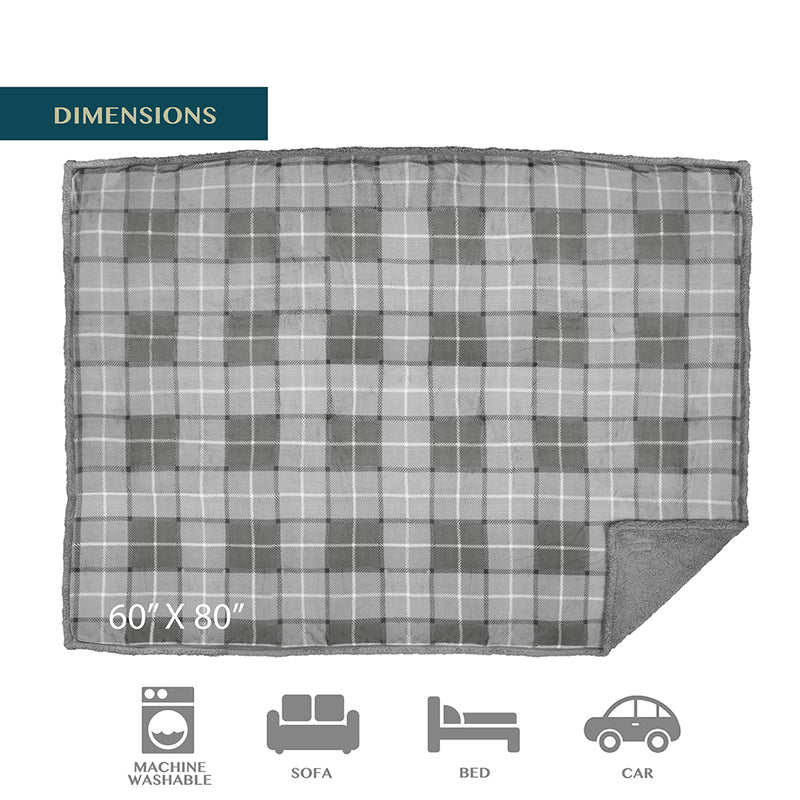 Waterproof Sherpa Throw Blanket