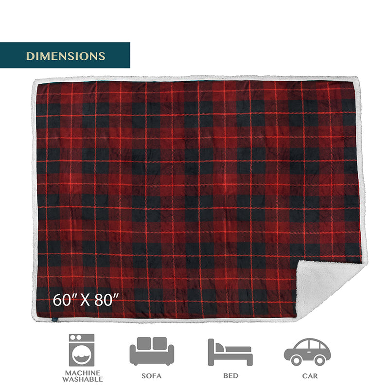 Waterproof Sherpa Throw Blanket