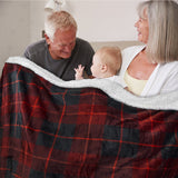 Waterproof Sherpa Throw Blanket