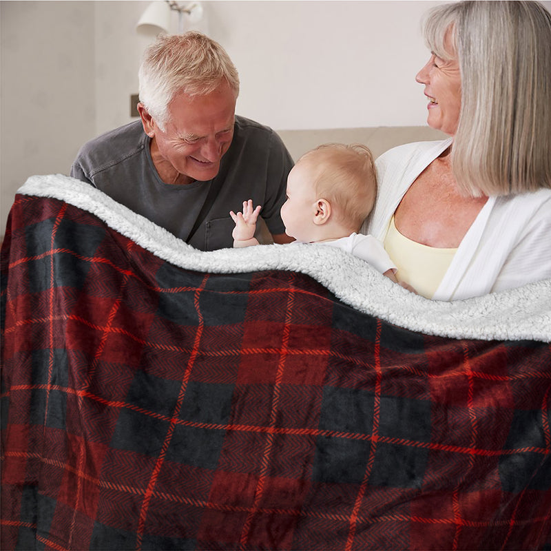 Waterproof Sherpa Throw Blanket