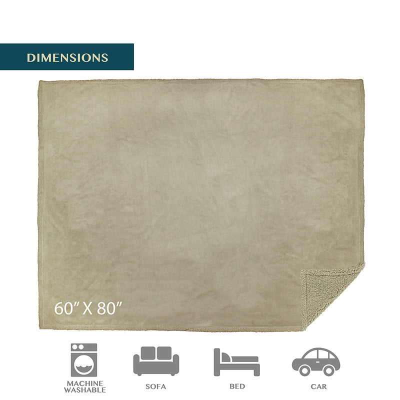 Waterproof Sherpa Throw Blanket