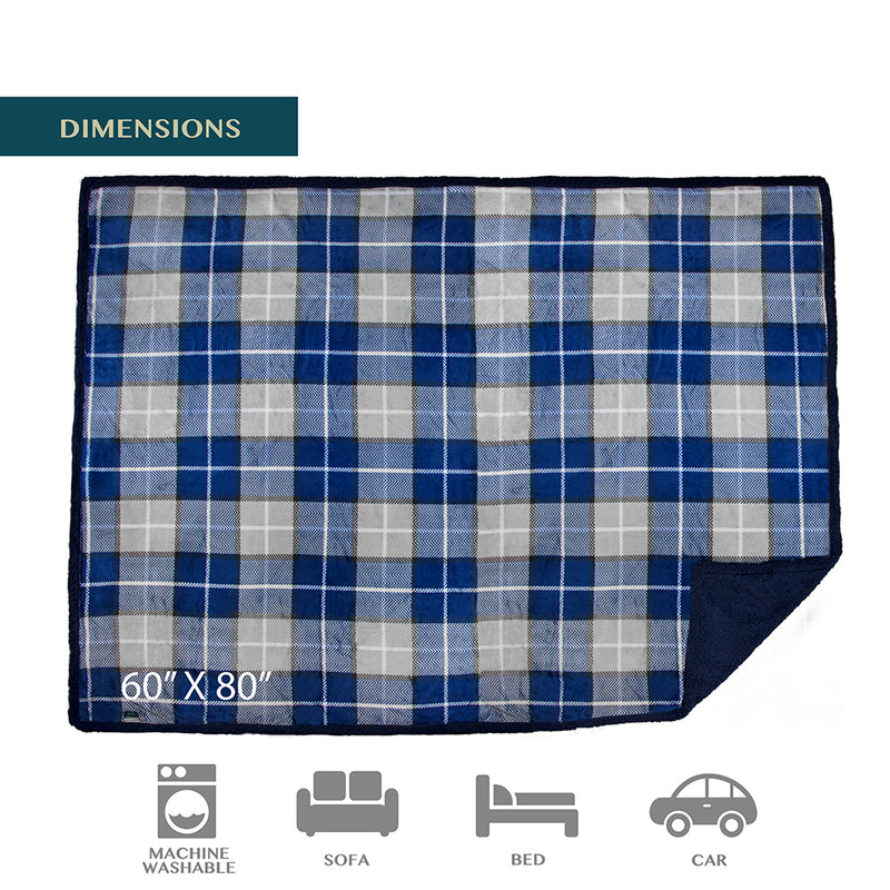 Waterproof Sherpa Throw Blanket